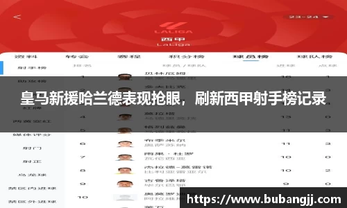 皇马新援哈兰德表现抢眼，刷新西甲射手榜记录