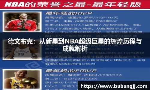 德文布克：从新星到NBA超级巨星的辉煌历程与成就解析