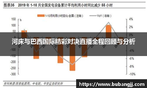 河床与巴西国际精彩对决直播全程回顾与分析