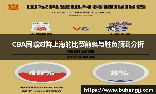CBA同曦对阵上海的比赛前瞻与胜负预测分析