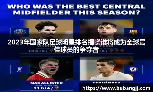 2023年国家队足球明星排名揭晓谁将成为全球最佳球员的争夺者